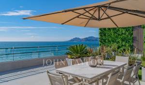 Venta Piso Cannes