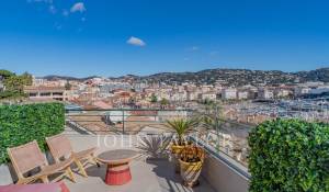 Venta Piso Cannes
