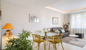Venta Piso Cannes