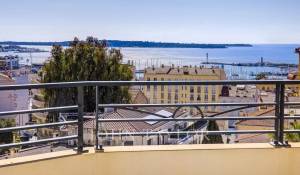 Venta Piso Cannes