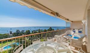 Venta Piso Cannes