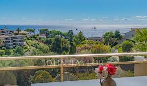 Venta Piso Cannes