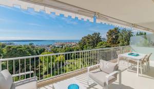 Venta Piso Cannes