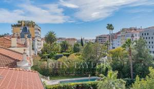 Venta Piso Cannes