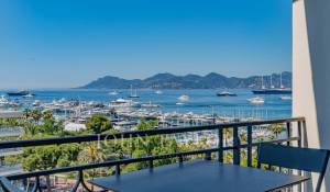Venta Piso Cannes