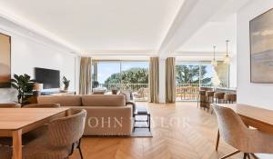 Venta Piso Cannes