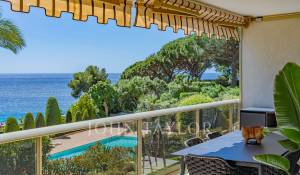 Venta Piso Cannes