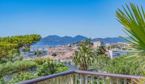 Venta Piso Cannes