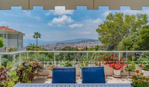 Venta Piso Cannes