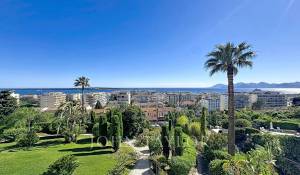 Venta Piso Cannes