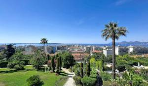 Venta Piso Cannes
