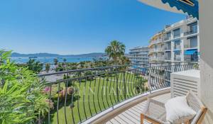 Venta Piso Cannes