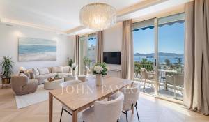 Venta Piso Cannes