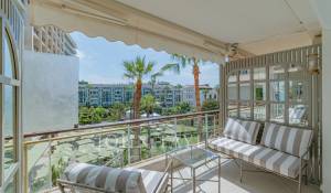 Venta Piso Cannes