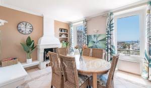 Venta Piso Cannes