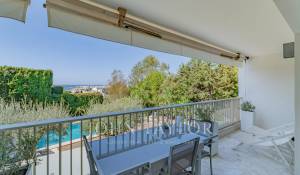 Venta Piso Cannes