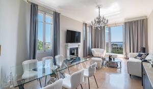 Venta Piso Cannes