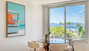 Venta Piso Cannes