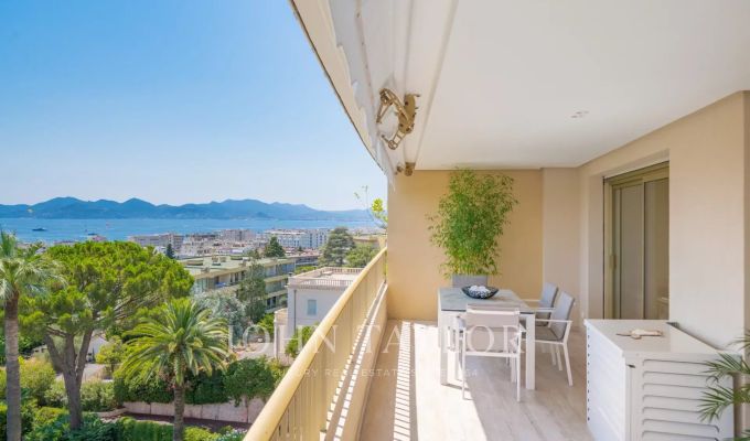 Venta Piso Cannes