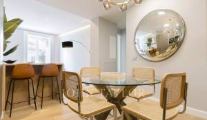 Venta Piso Madrid
