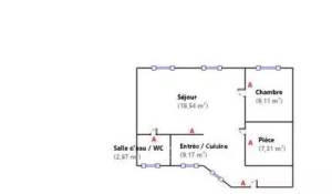 Venta Piso Paris 5ème