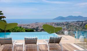 Venta Propiedad Le Cannet