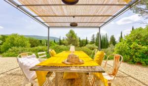 Venta Propiedad Le Tholonet