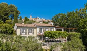 Venta Propiedad Mougins