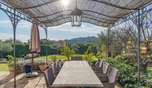 Venta Propiedad Mougins