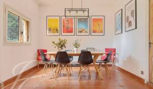 Venta Propiedad Simiane-Collongue