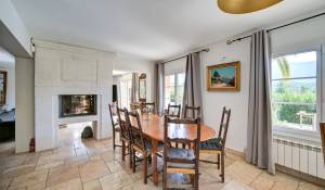 Venta Propiedad Vauvenargues