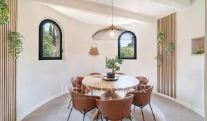 Venta Villa Cannes